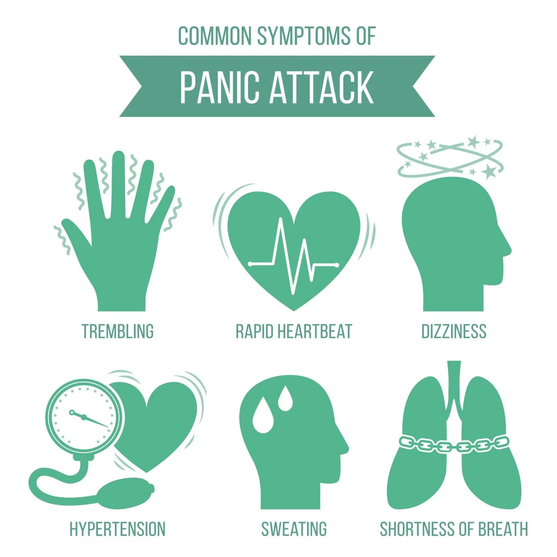 symptoms of panic attacks