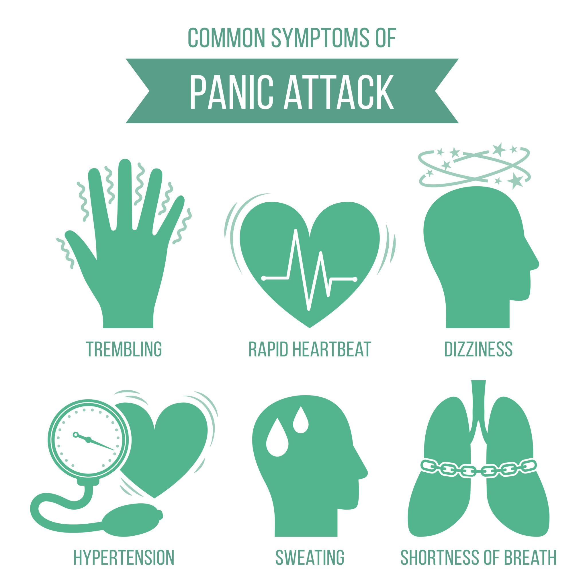 Panic Attack Triggers