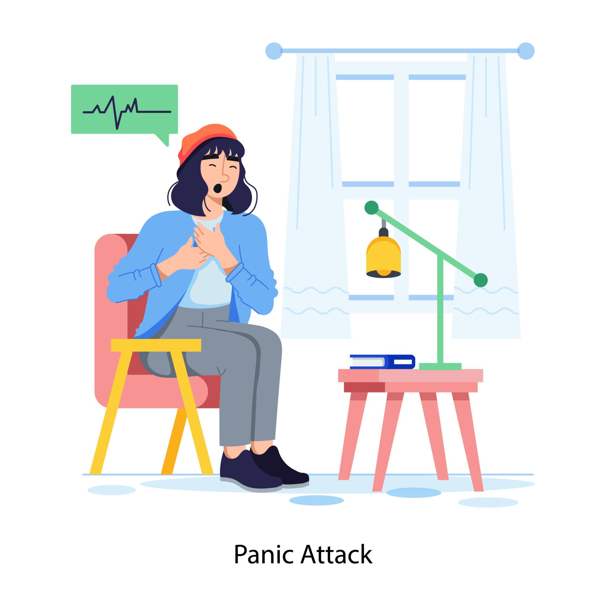  Anxiety and Panic