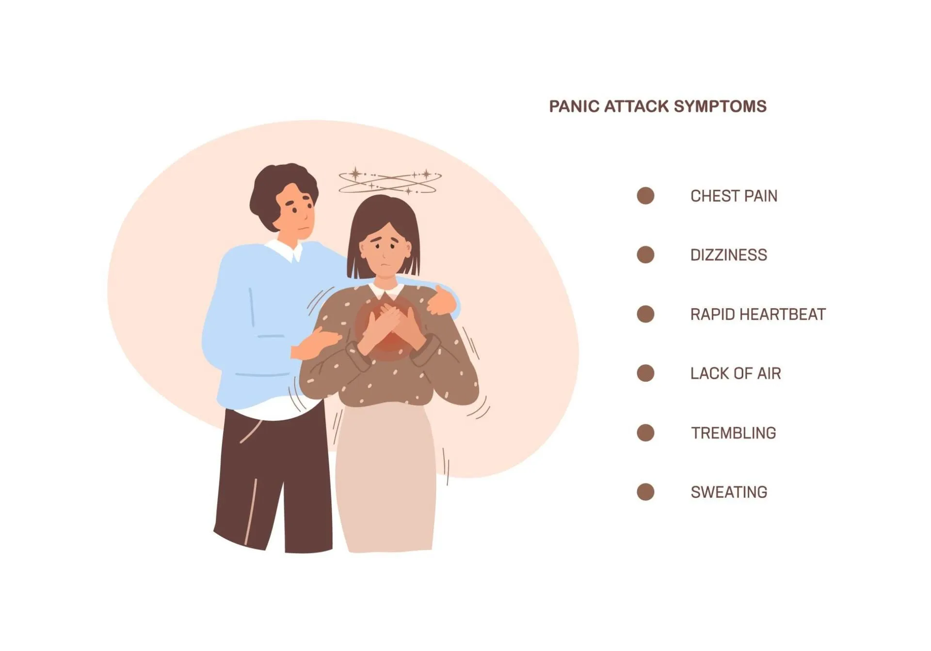 Managing Panic Attacks