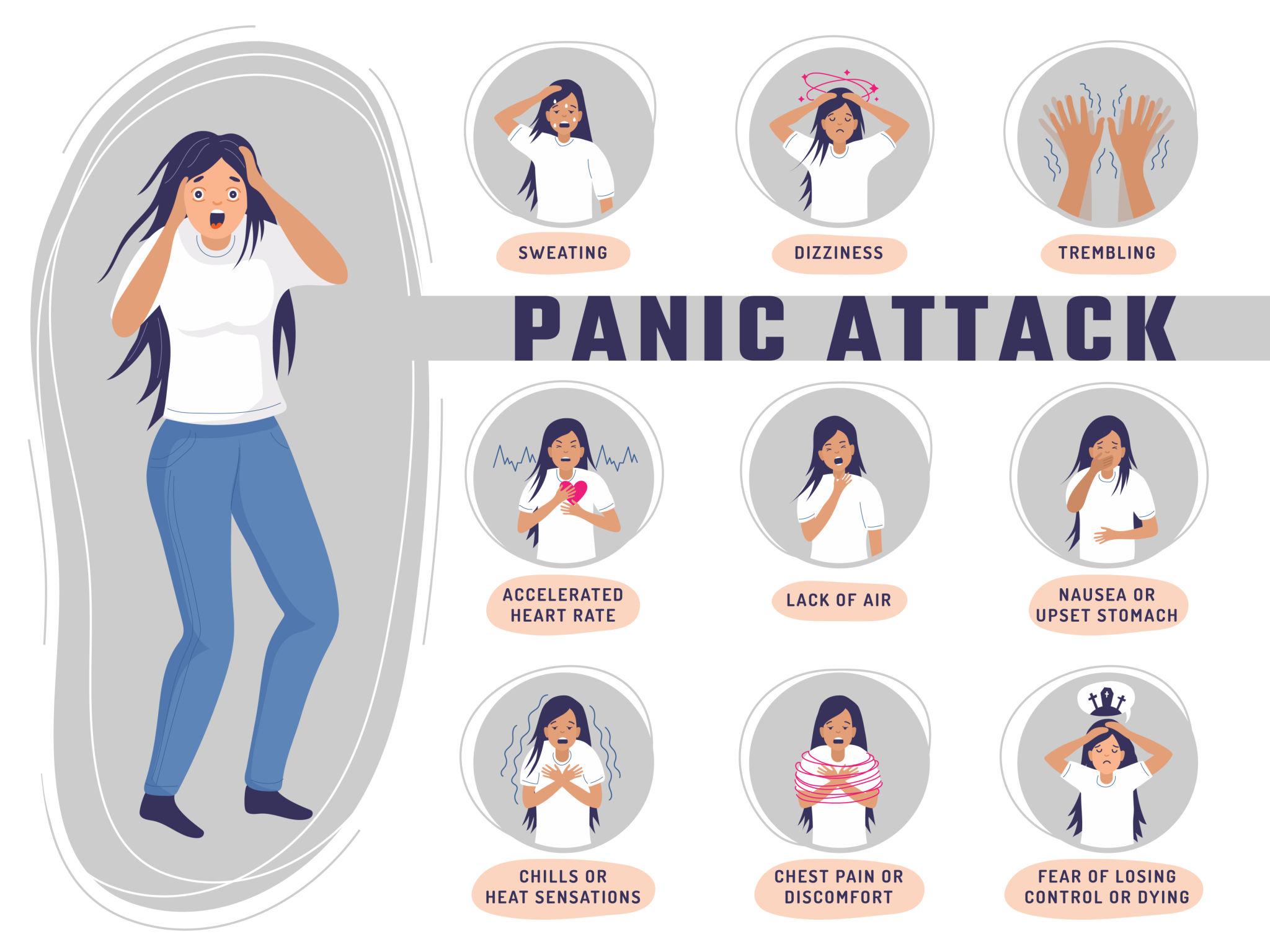 Medications for Panic Attacks