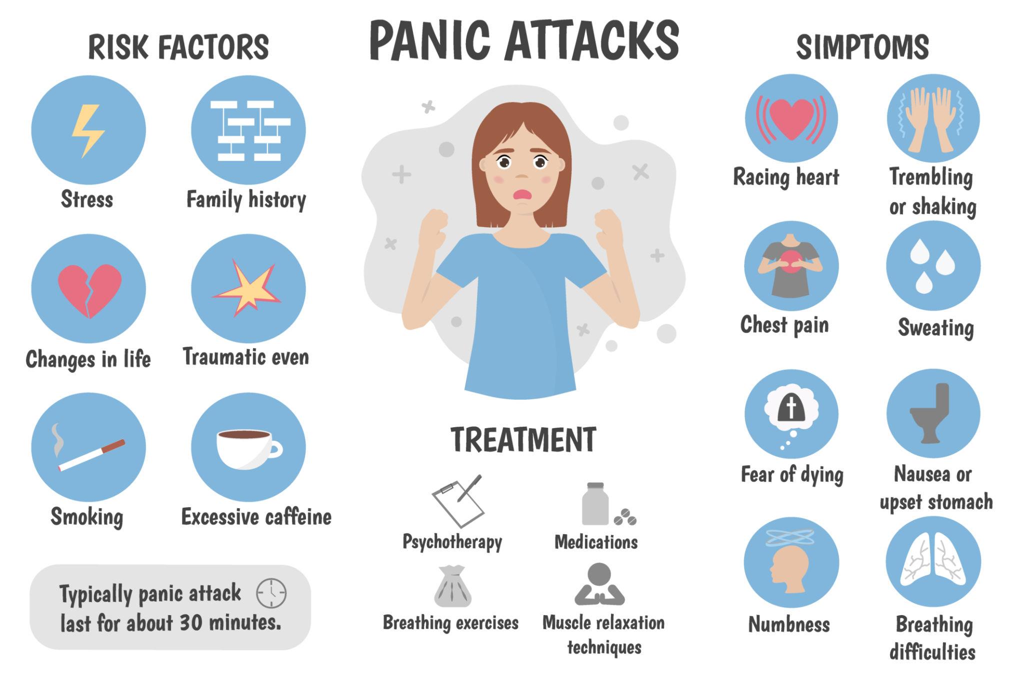 Grounding Techniques for Panic Attacks