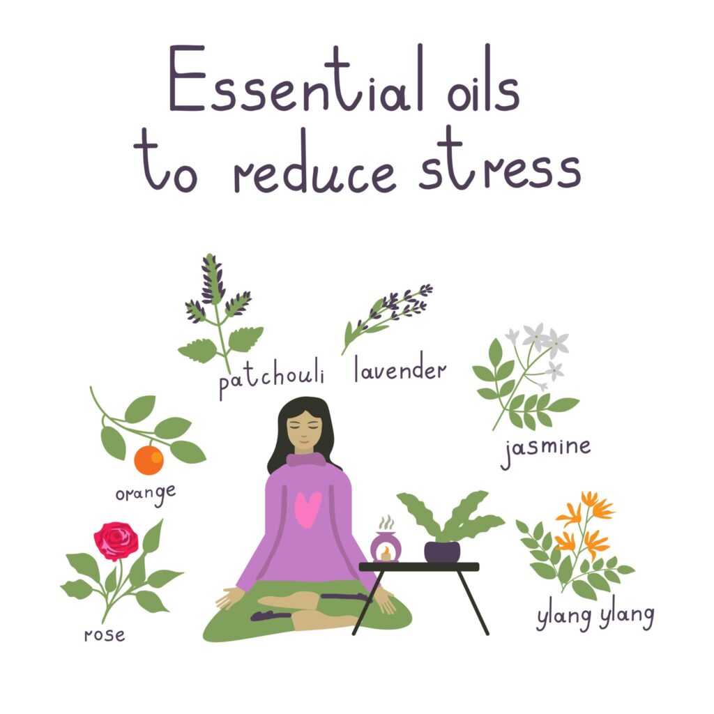 Exercises for Panic Relief