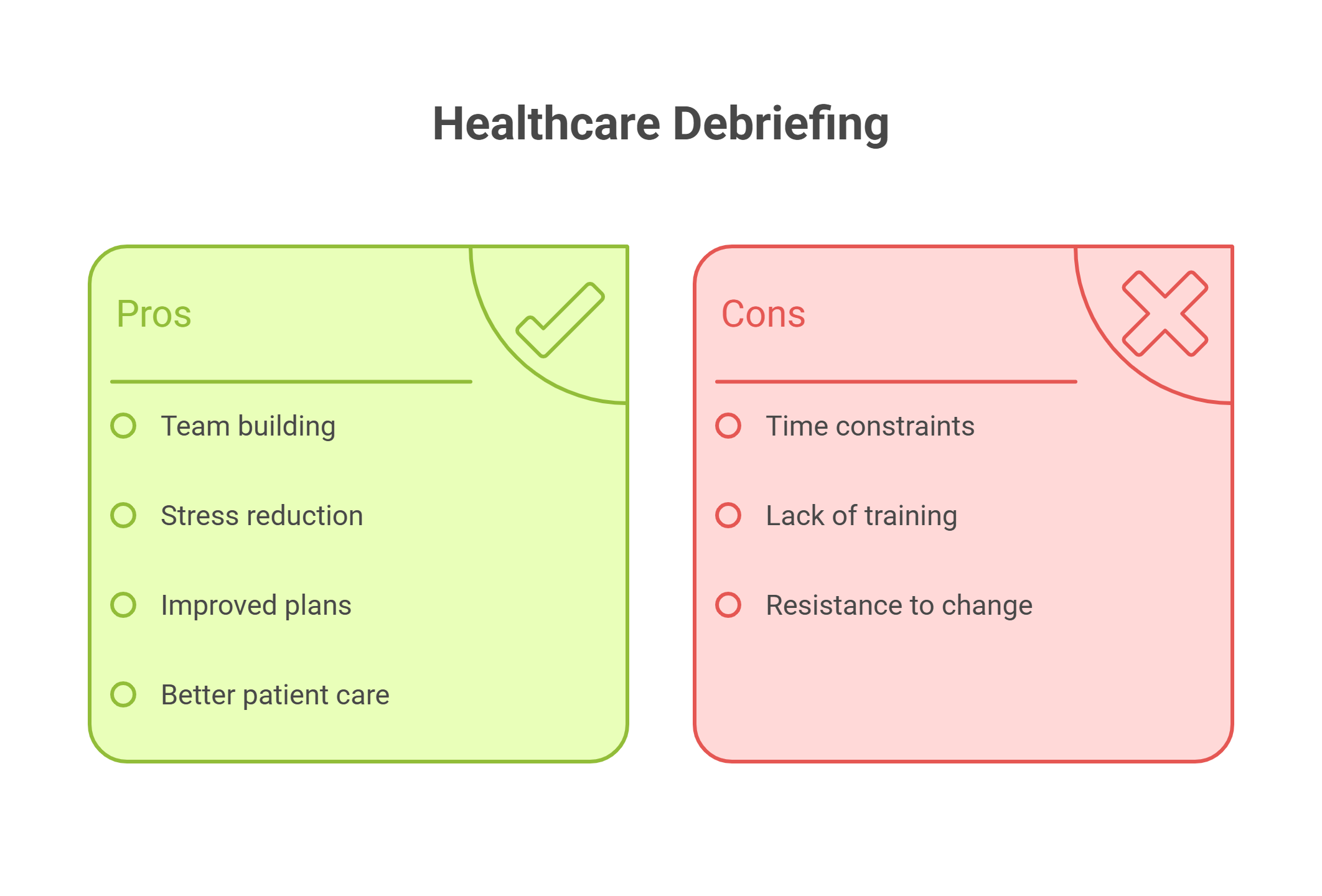 Critical Incident Debriefing