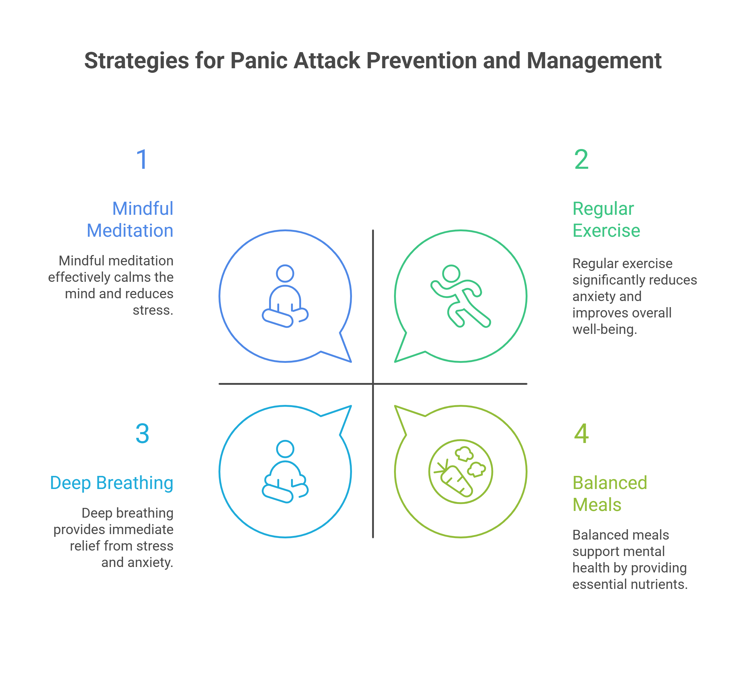 Manage Panic Attacks Naturally 