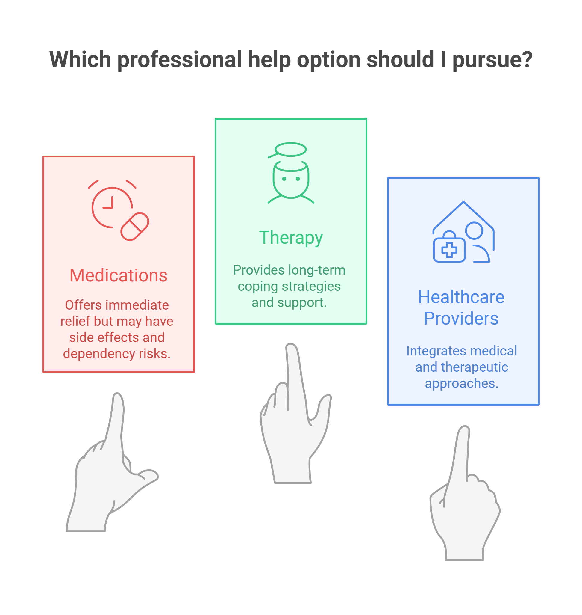 Manage Panic Attacks Naturally 