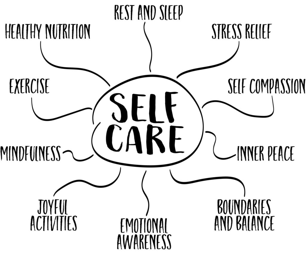 “Managing Panic Attacks with Planners”