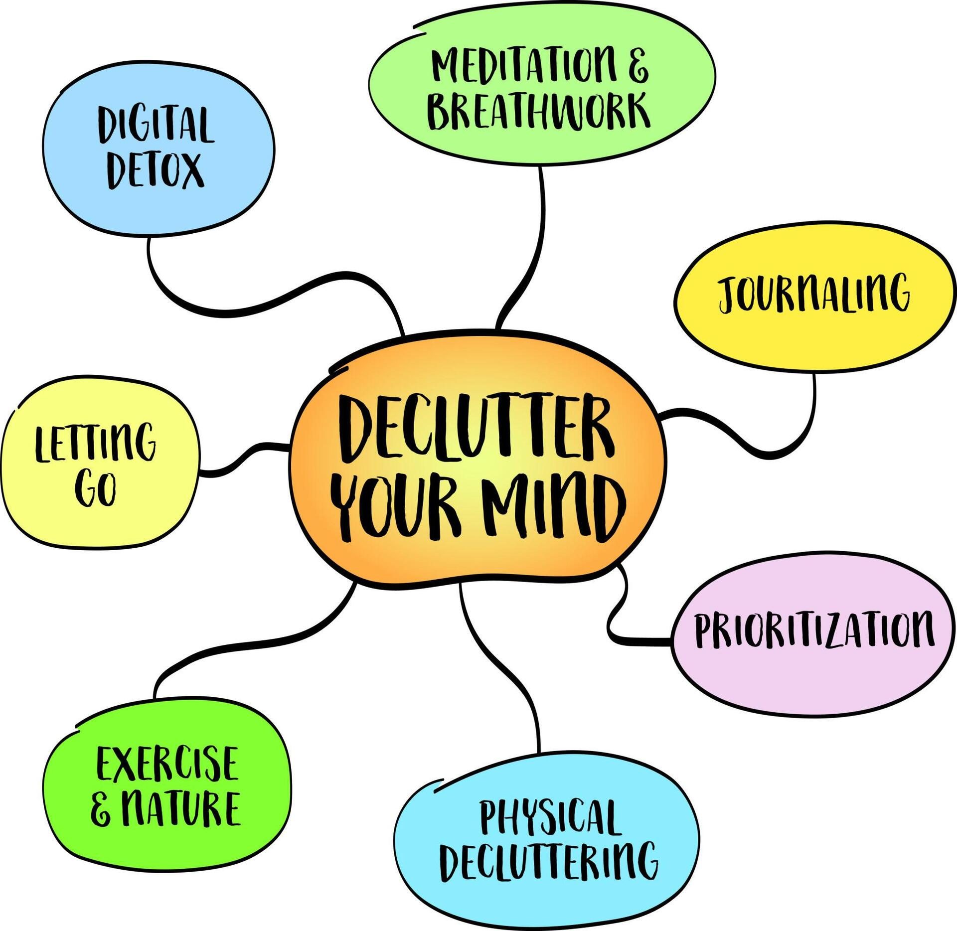 minimalism: 9 simple ways to reduce anxiety and stress