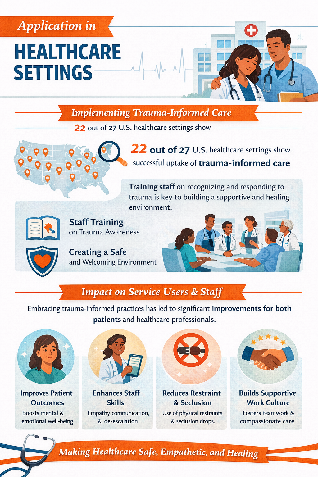 10 Ways Trauma-Informed Care in Crisis Response Improves Safety, Trust & Recovery