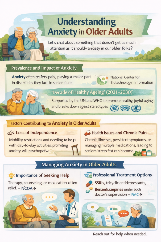 Anxiety in Older Adults
