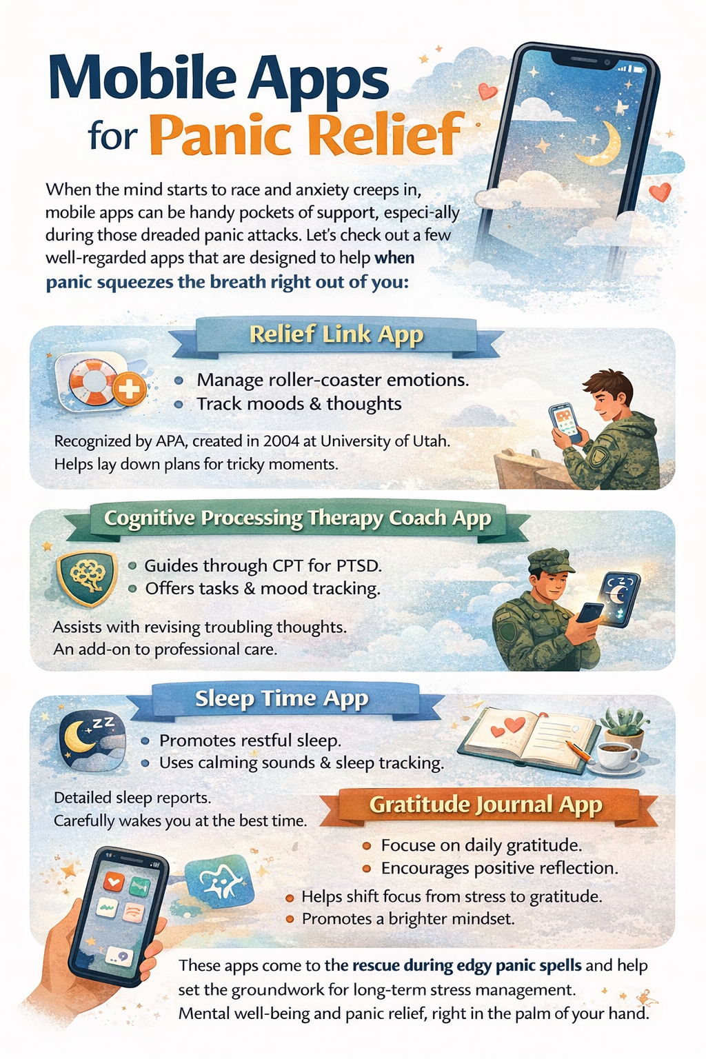 Coping with Panic Attacks: 7 Proven Strategies, Apps, and Mindfulness Techniques