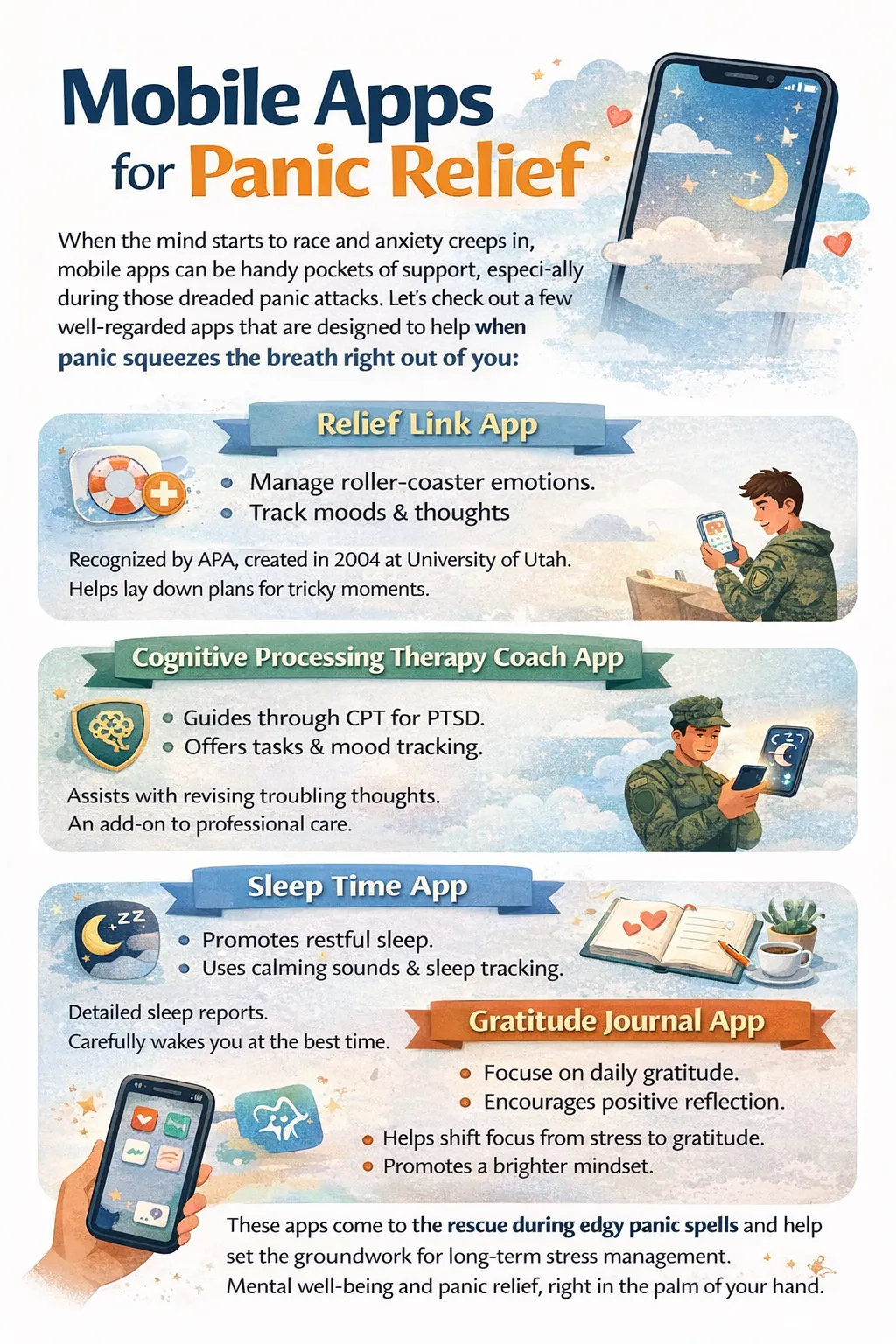 Coping with Panic Attacks: 7 Proven Strategies, Apps, and Mindfulness Techniques