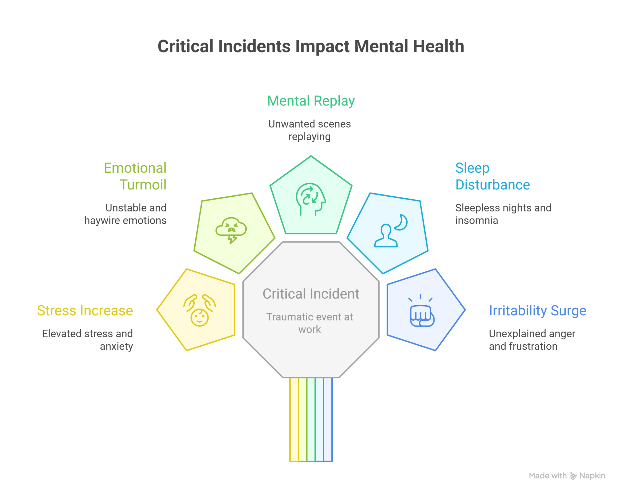 workplace-critical-incident-debriefing.jpg workplace-critical-incident-debriefing.jpg