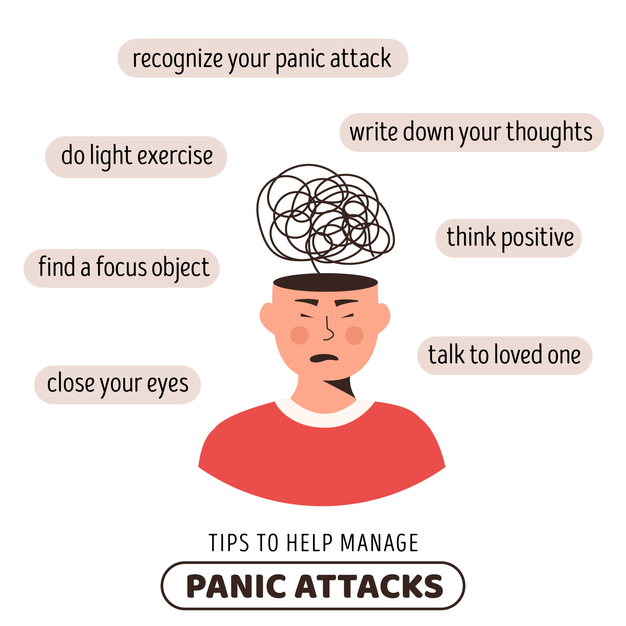 Tools for Panic Attack Management