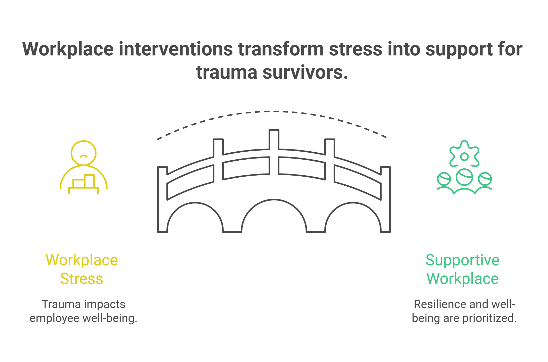 workplace-critical-incident-debriefing.jpg workplace-critical-incident-debriefing.jpg