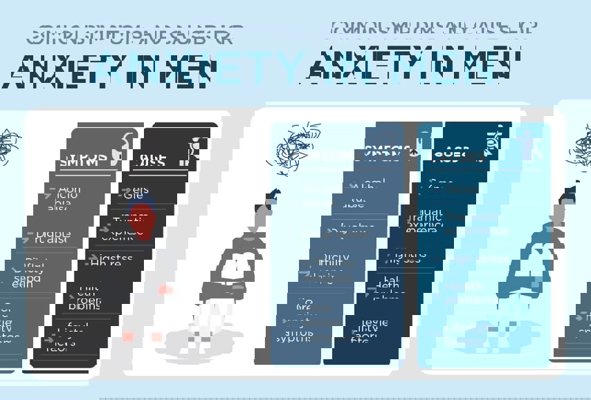 Men’s Mental Health