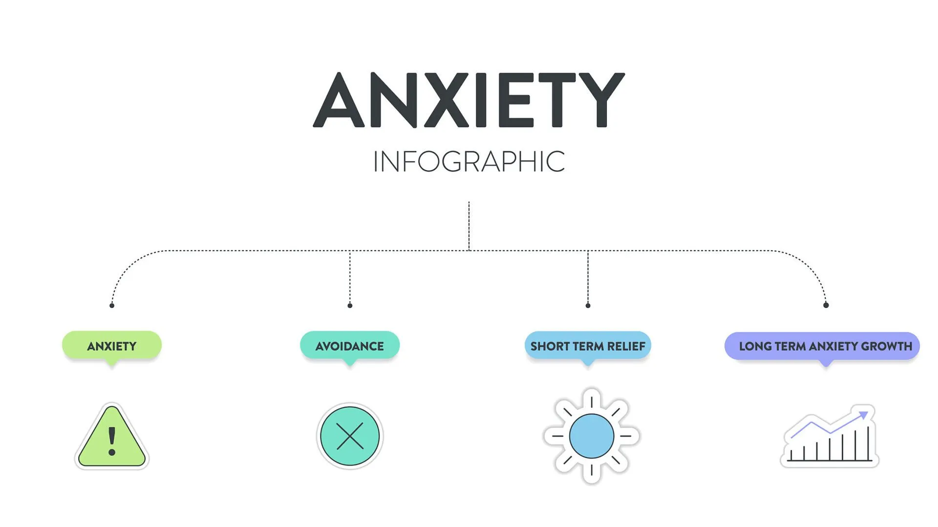 “10 Anxiety Relief Strategies for Stress-Free Travel”