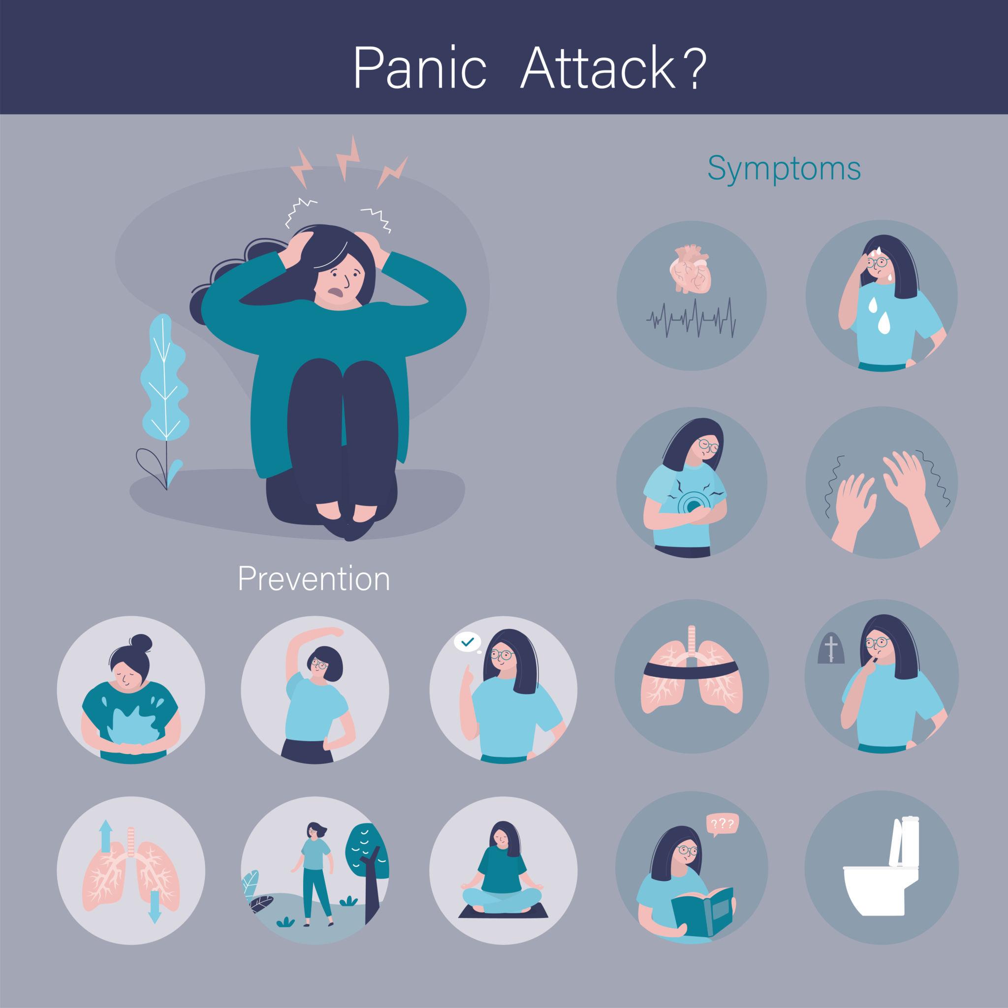 Psychological Debriefing