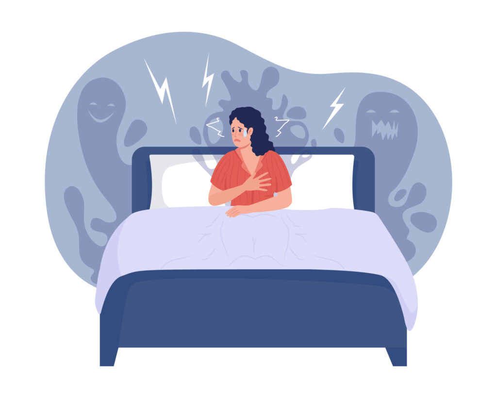 Nocturnal Panic Attacks