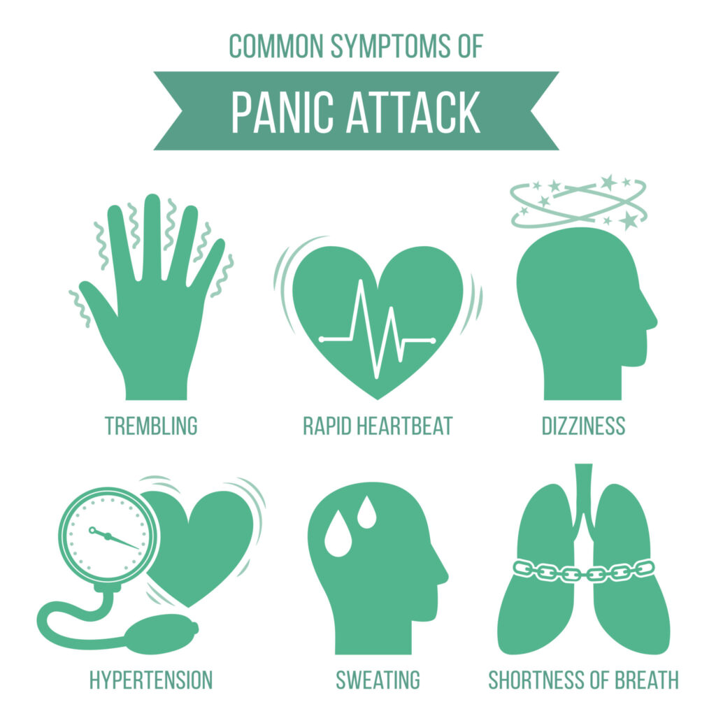 Panic Attack Symptoms