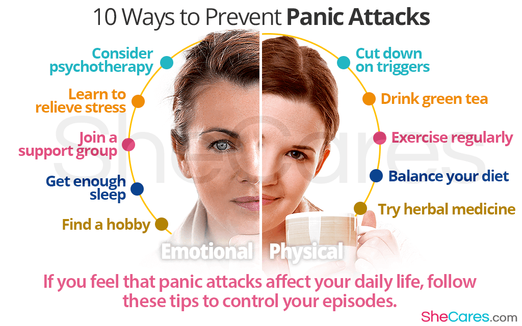 Establishing a Panic-Free Routine