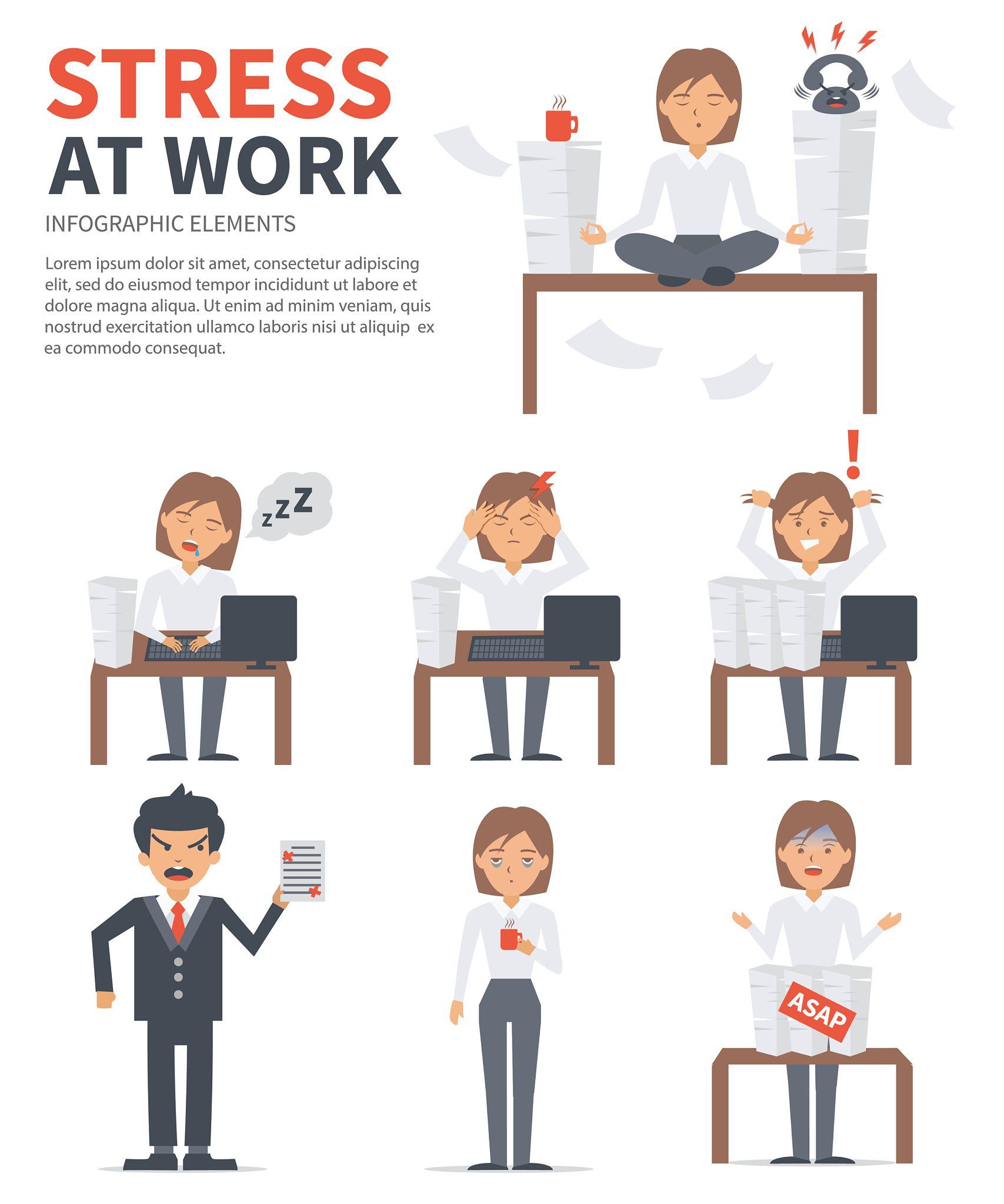 Understanding Workplace Stress