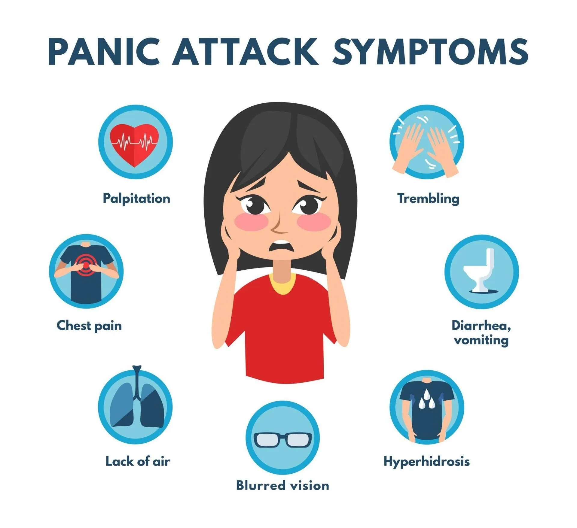 7 Deep Breathing Techniques to Calm Panic Attacks and Anxiety