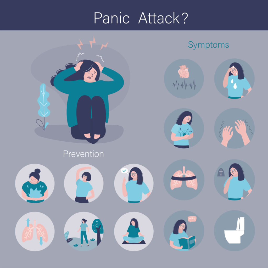 Understanding Panic Attacks