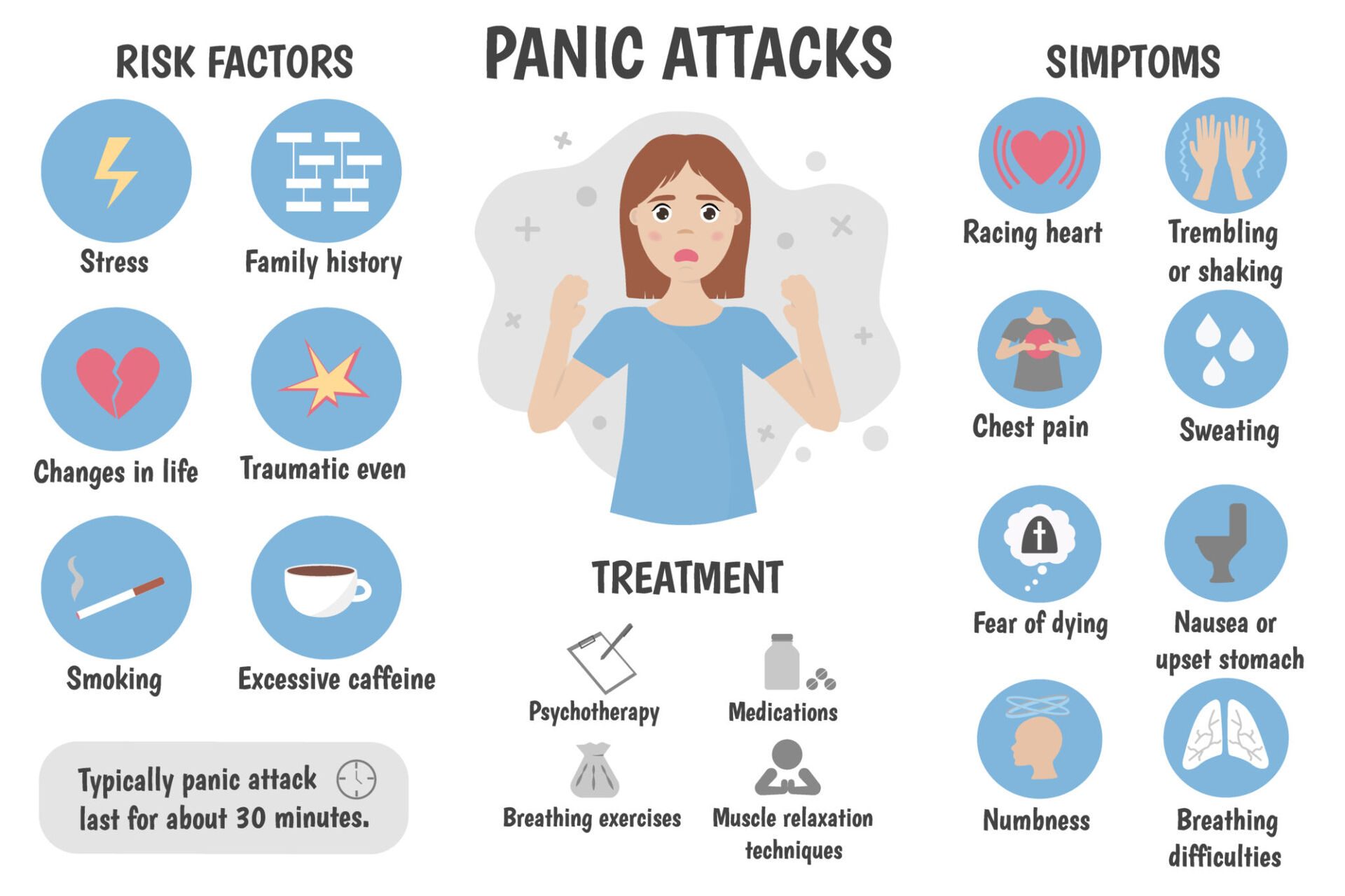 Understanding Panic Attacks: 9 Causes, Triggers, and Effective Treatments