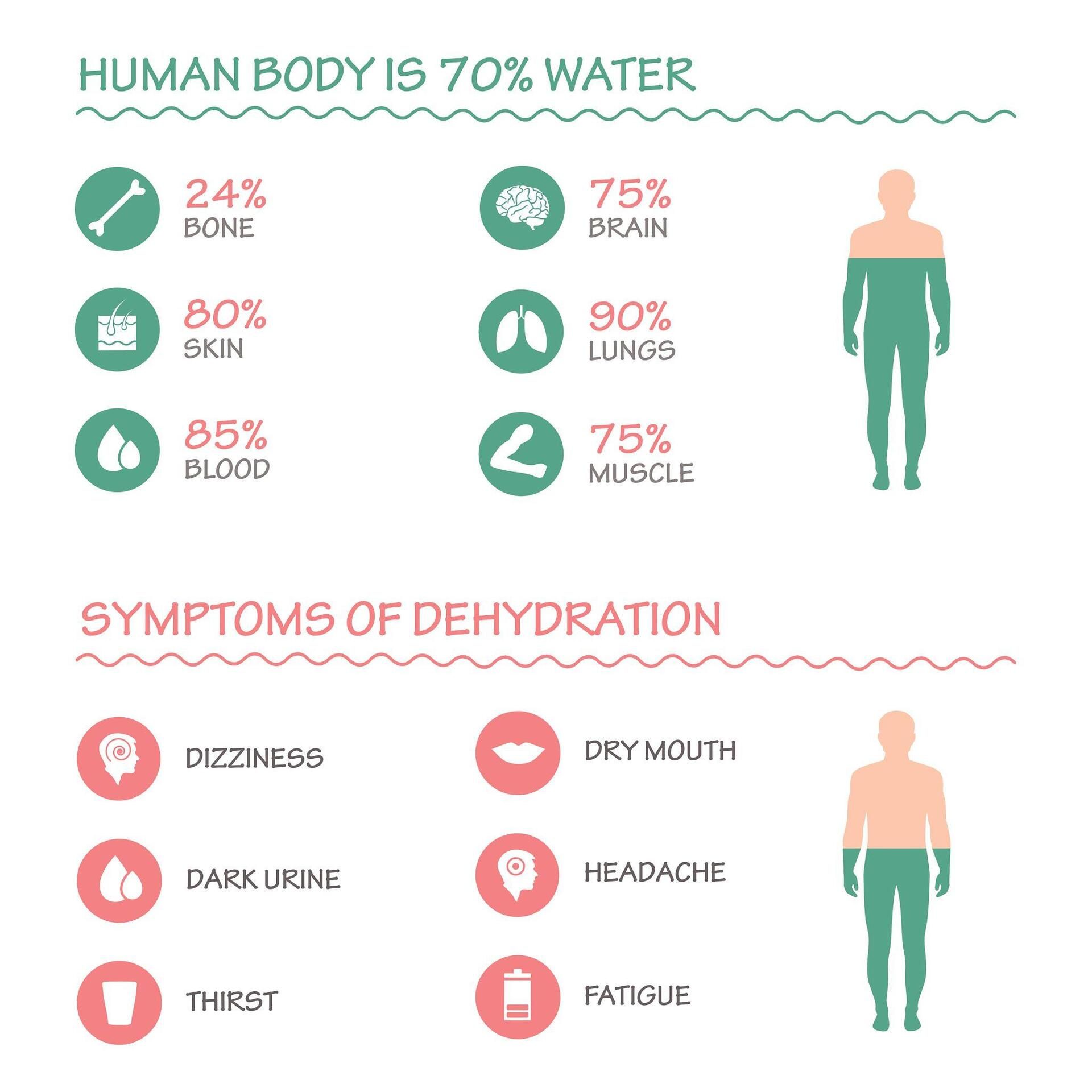 Hydration and Anxiety: 9 Science-Backed Ways Water Affects Mental Health