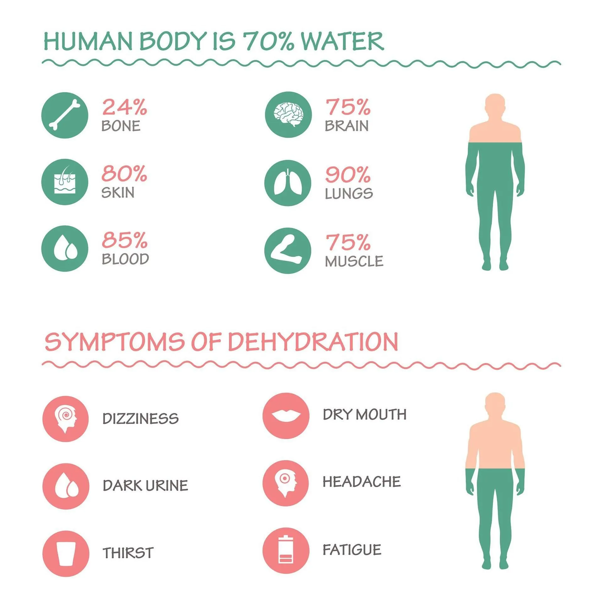 Hydration and Anxiety: 9 Science-Backed Ways Water Affects Mental Health